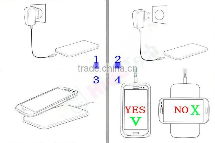 Wireless Charger for Galaxy S Duos S7562