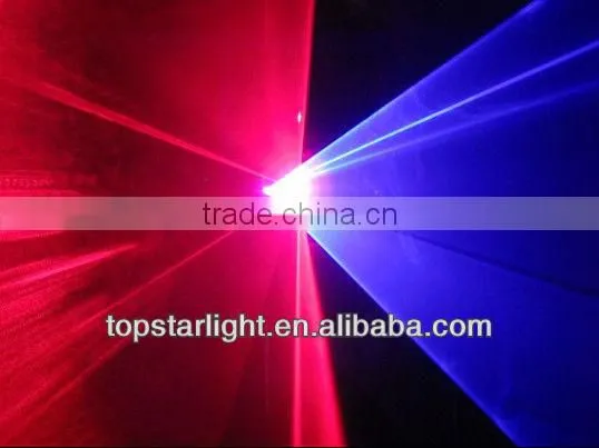 wholesale manufacturers mini laser disco lights animation writing laser light