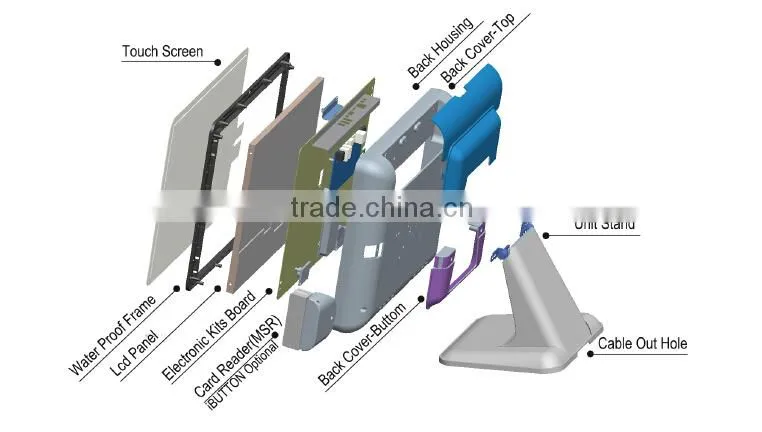 15" i3 i5 i7 cpu multi-touch screen all in one all in one touch computers