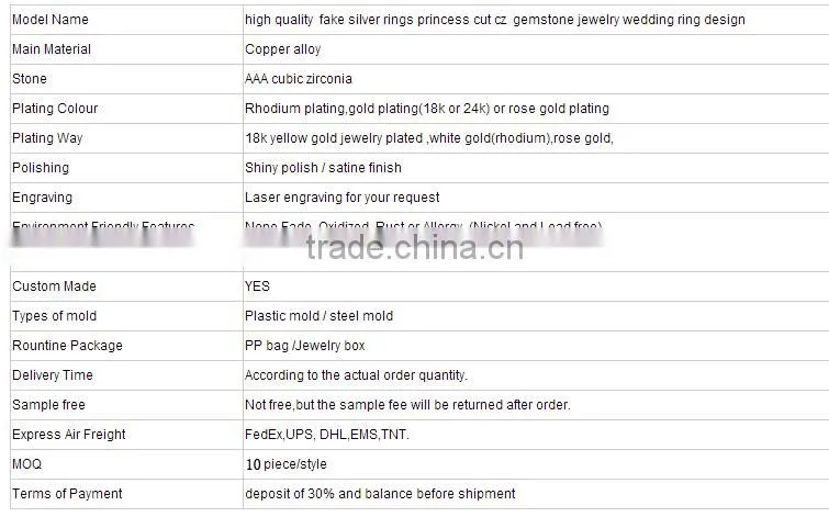 Wholesale tungsten ring tungsten carbide ring 2016 year