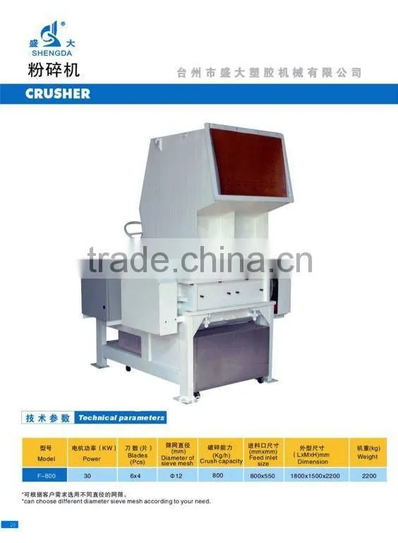 larger scale pulverizer crusher F-600B