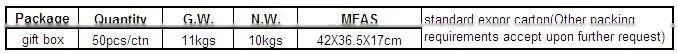 pipe fitting valve, pipeline valve, valve insert with ISO9001-2008