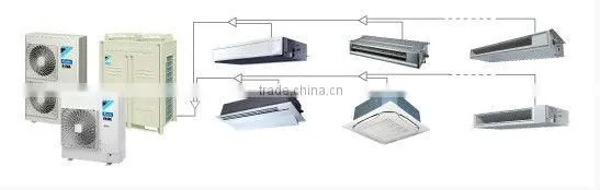 air conditioner inverter split 9000btu 12000btu 18000btu