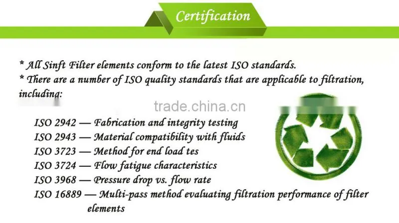 High Quality Sintered Metal Melt Filter Disc