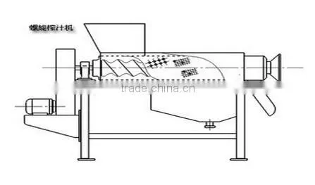 Orange juice extracting machine