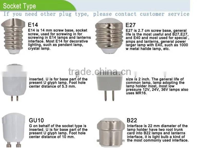 led spotlight gu10 4w lighting led spotlight lamp 90-265v led spotlight bulbs high quality 3 years warranty