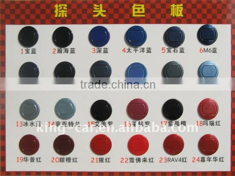 LED display car parking sensor