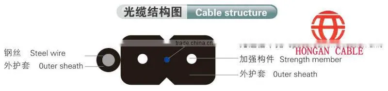 FTTH self-supporting bow -type drop cable