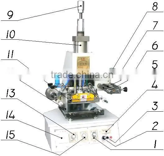 TAM-90-2 Pneumatic Plane Gilding Machine for Leather Branding