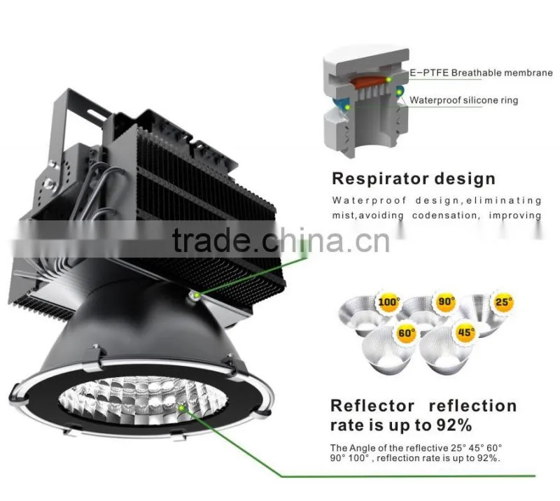 HOT sale high quality 500W high power heat sink die cast aluminum led flood light parts housing