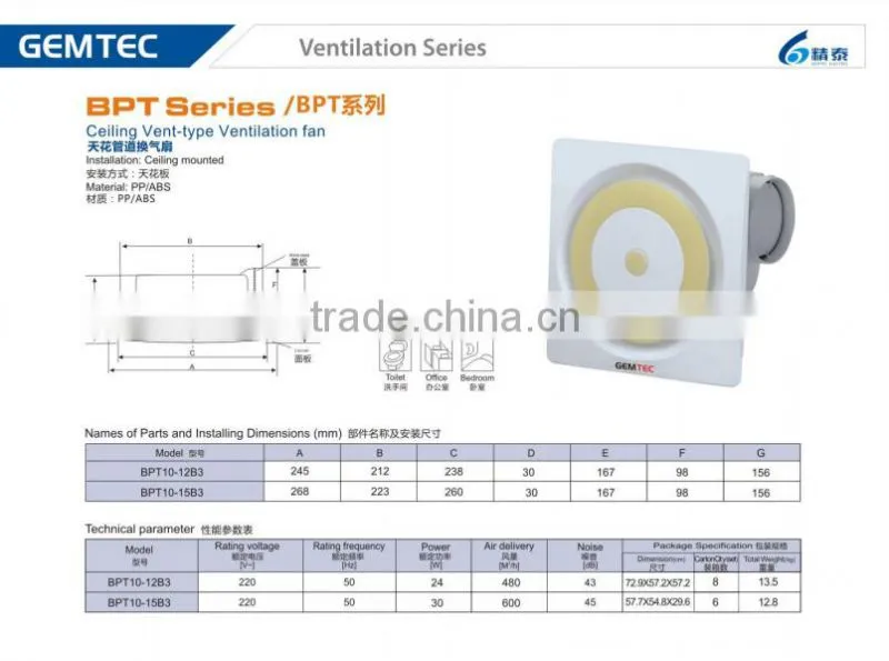 Electric Ceiling mounted ventilation fan