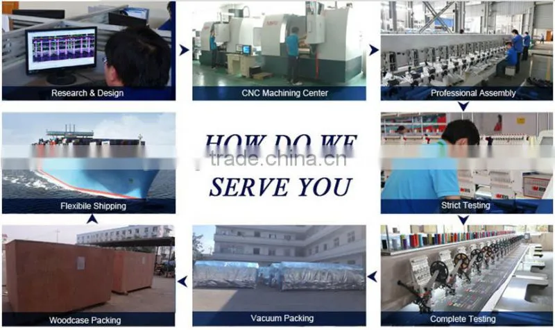 18 head flatbed cap embroidery machine