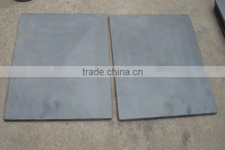 High quality ceramic polished silicon carbide plates