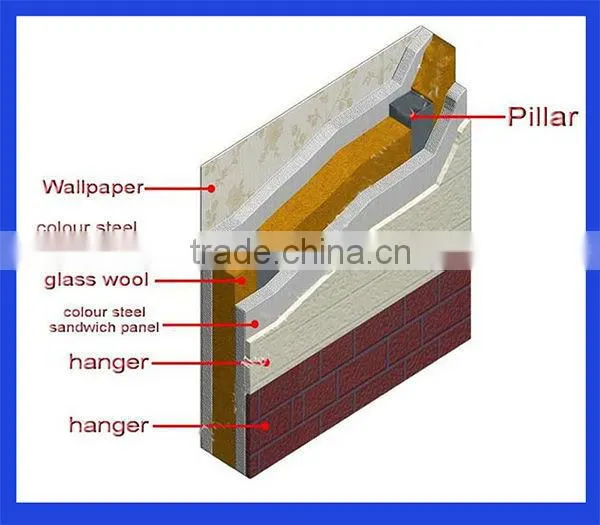 Light steel structure prefabricated combined ready made house