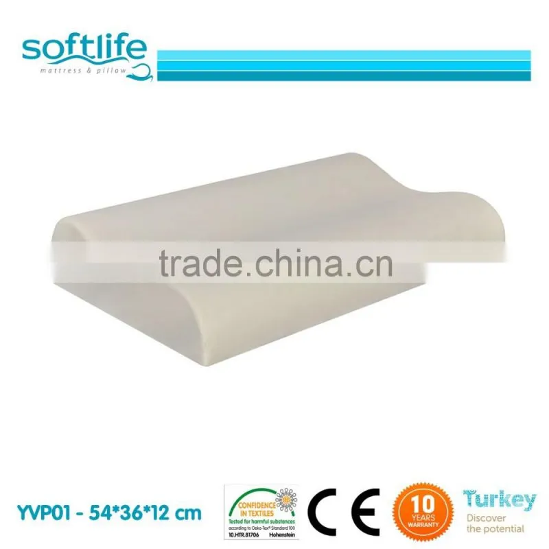 Memory Foam Orthopedic Neck Pillows