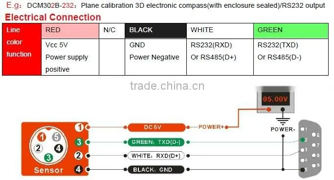 Hot Selling High Precision 3D Digital Compass Sensor With Low Cost