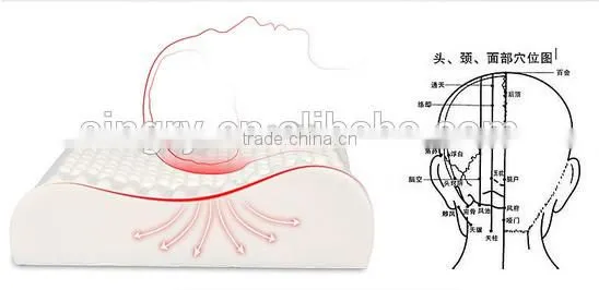 Latex Thailand Neck Pillow