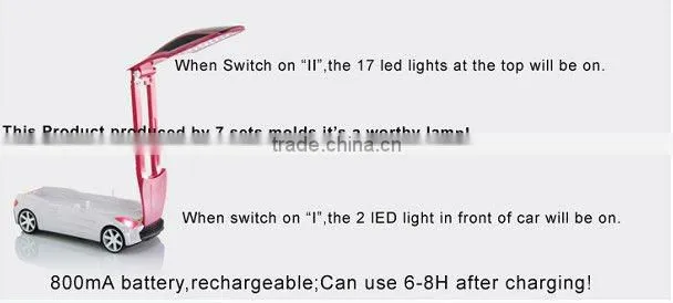 New USB LED table lamp