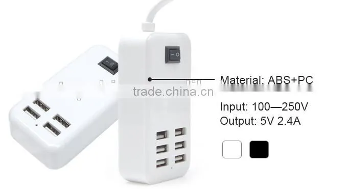 2015 wholesale alibaba new model US plug mobile travel charger universal travel adapter with usb charger for iPhone