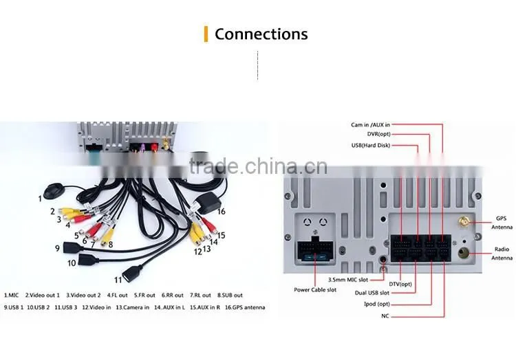 Wholesale obd2 double din car dvd gps navigation android for opel zafira from 2005 mondeo focus
