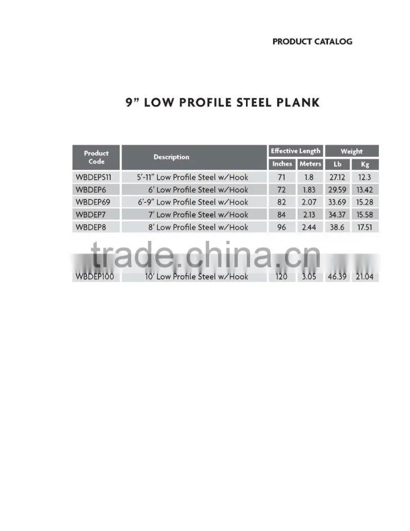 USA standard ISO used for types of cuplock scaffolding 9 inch width Q235 hot dip galvanized scaffolding steel plank walk board
