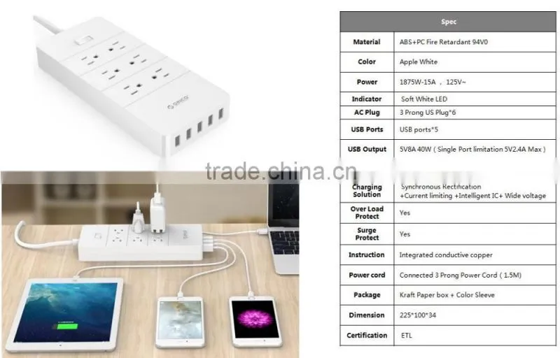 ETL Certificated 3 Prong US OEM ODM Smart USB Power Strip