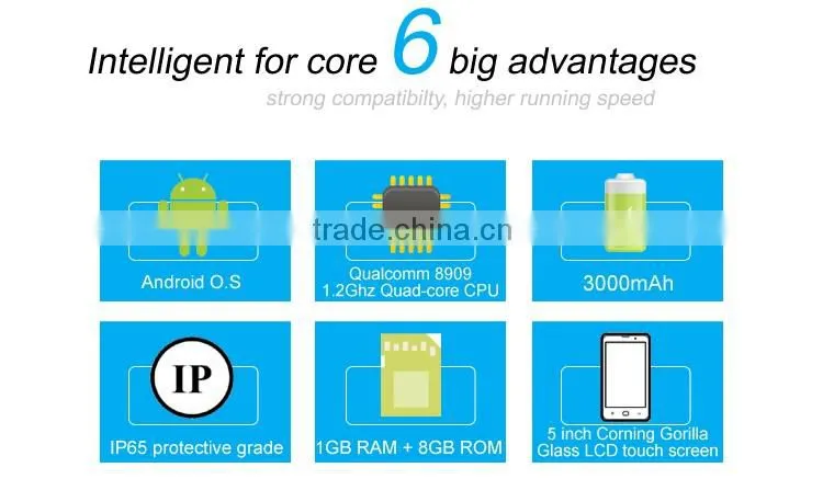 Chinese manufacturing 3g wifi bluetooth tablet uhf rfid rugged phone