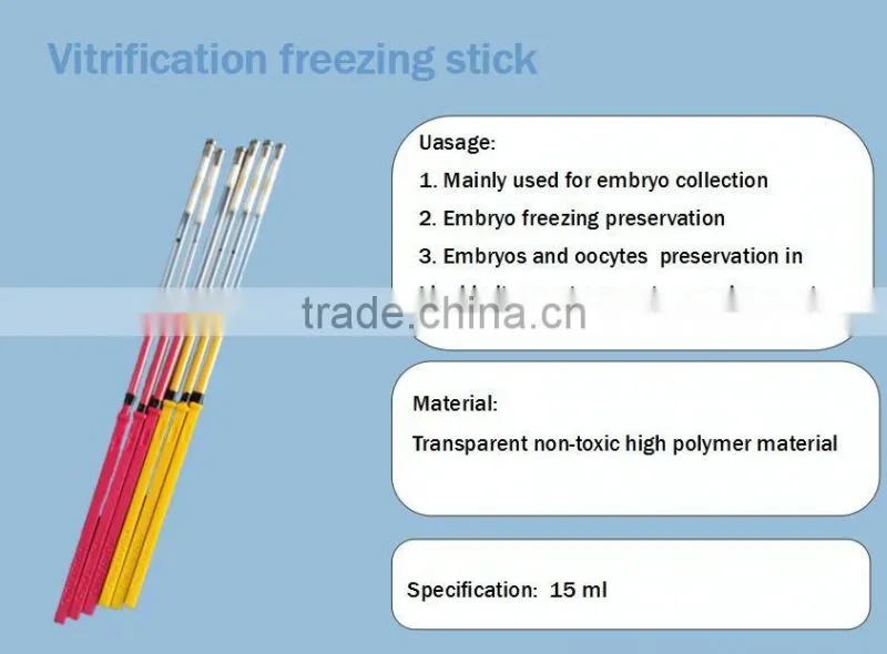 Vitrification Straw for IVF product