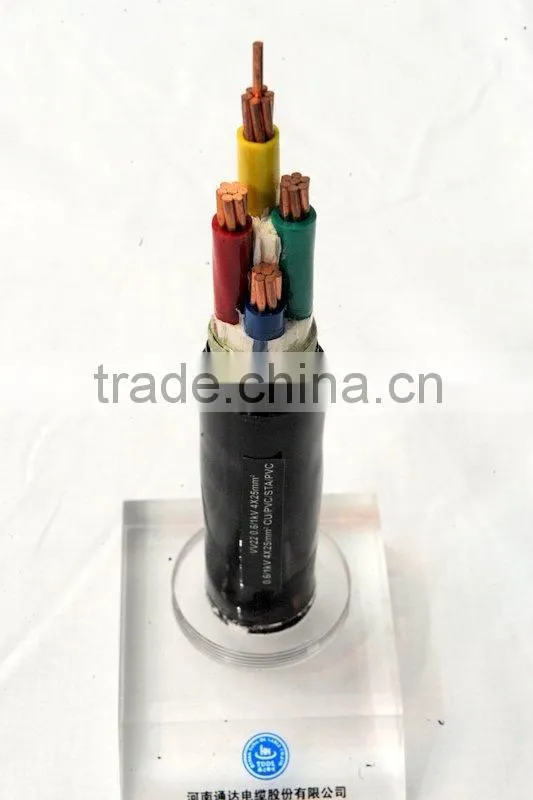 PVC Insulation Wire BS Sizes