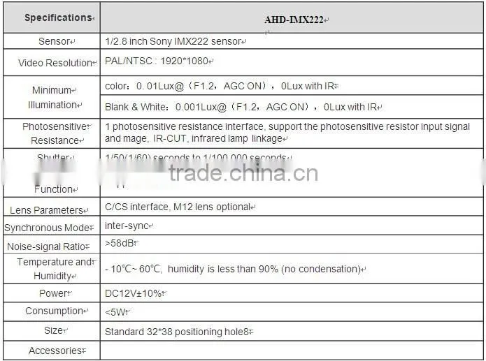 AHD CAMERA BOARD HD 1080P SONY222 MODULE with 1/2.8 inch Sony IMX222 sensor for HD analog camera