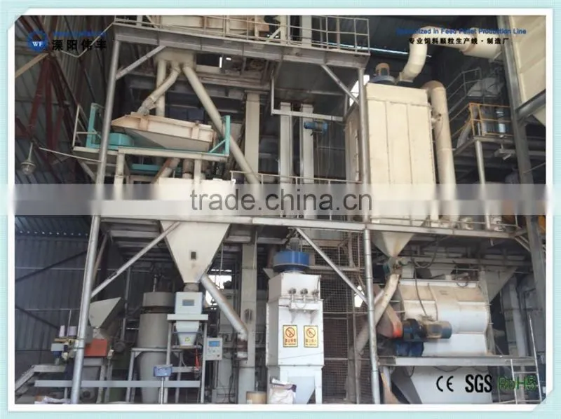 animal feed pellet making machine, animal feed pellet mill