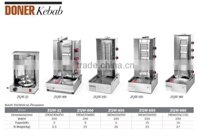 High Quality Chicken Rotisserie Grill for Sale,Chicken Rotisserie Machine(ZQW-268E)