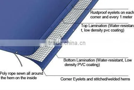 pvc coated tarpaulin fabric