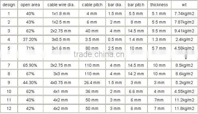 Stainless Steel Curtain Mesh(factory)