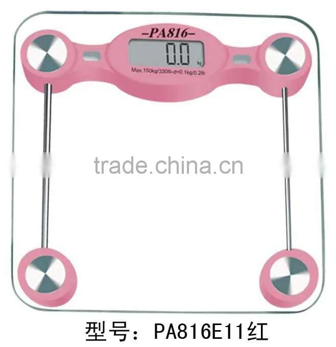 BODY SCALE