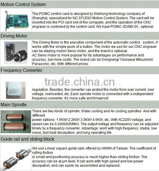 Sculpture carving kit bits 1325 cnc router machine XYZ-TECH CHINA