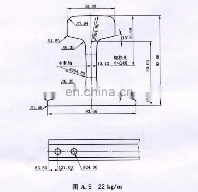 22kgs steel rail for narrow gauge electric locomotives