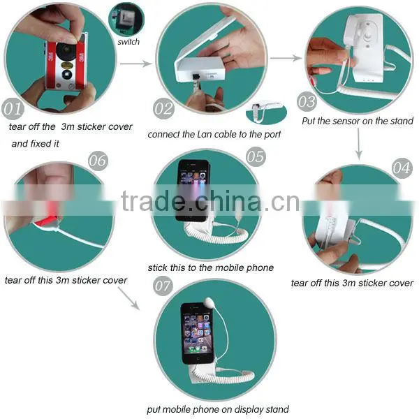 Best Mobile Security, Product Displays, Check Out Counter