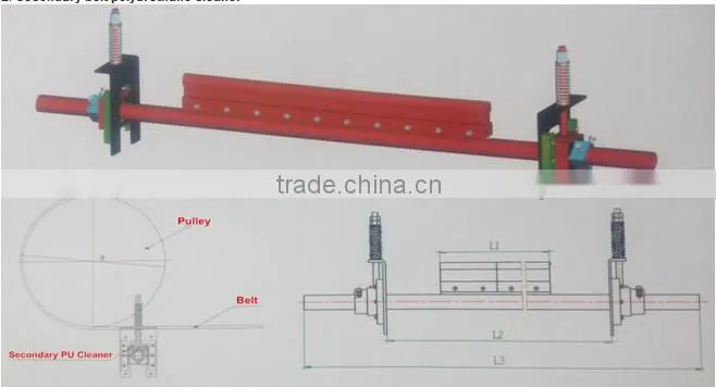 alibaba polyurethane primary belt scraper for conveyor