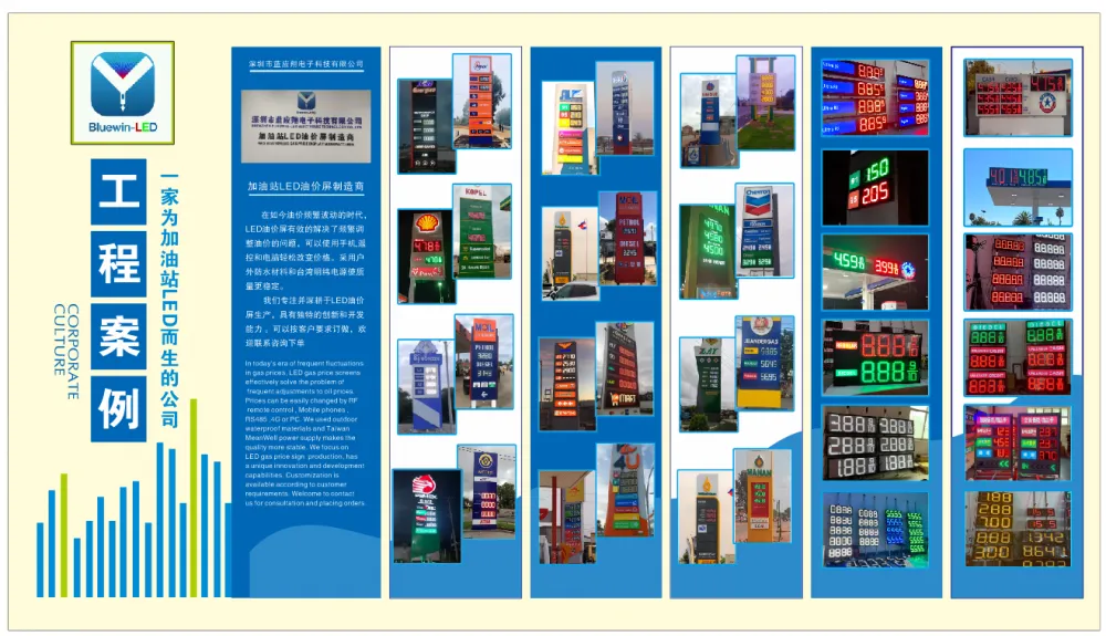 LED Gas Price Sign /Gas Station LED Display/Fuel Price LED Sign Board Manufacturer