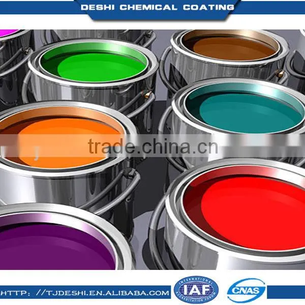 Waterproof interior paints and coating manufacturer
