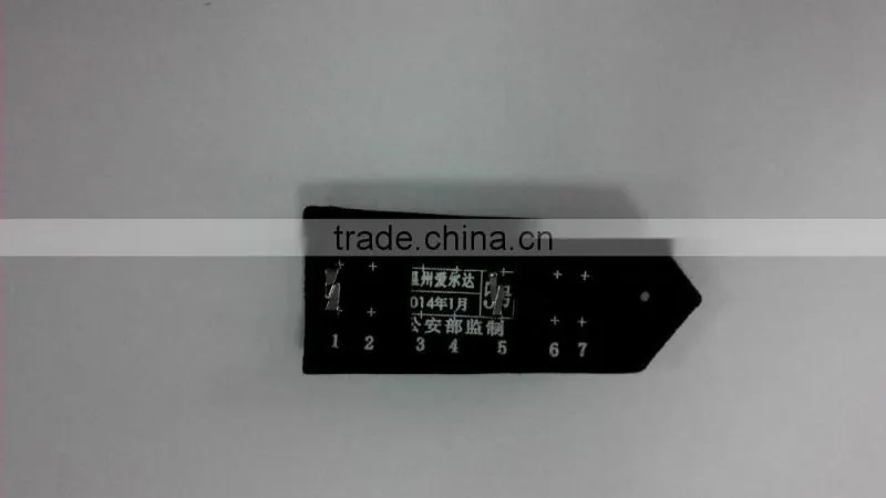 Army Shoulder Badges