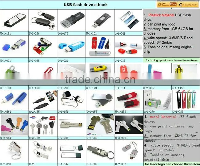 SU Manufacturer of high speed ezcast hdmi tv dongle ezcast tv dongle wifi ezcast