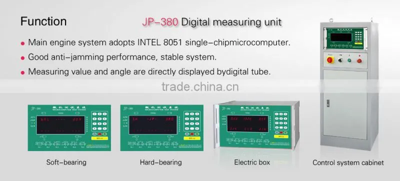 Automatic Balancing Correction Machine