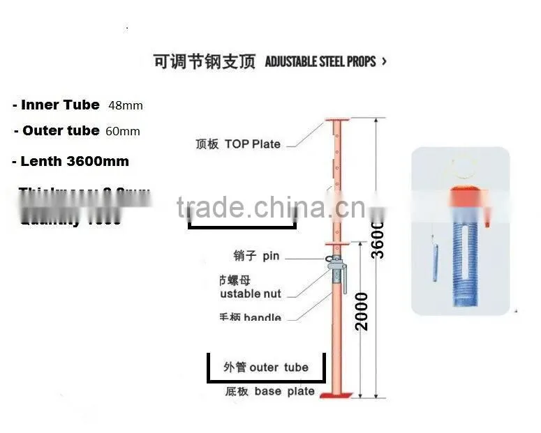 construction products China manufacturer