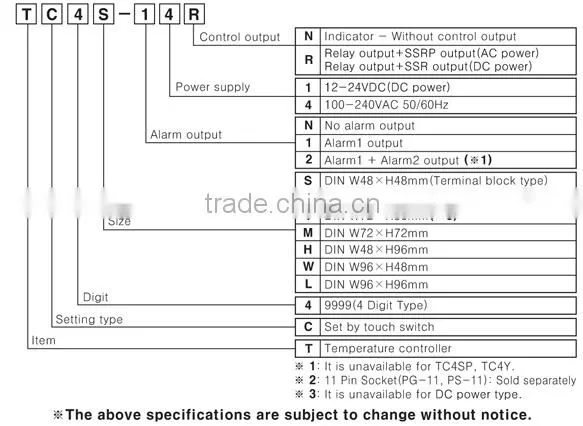 TC4W-14R Korean Autonics TC4W TC4S Dual PID temperature controller