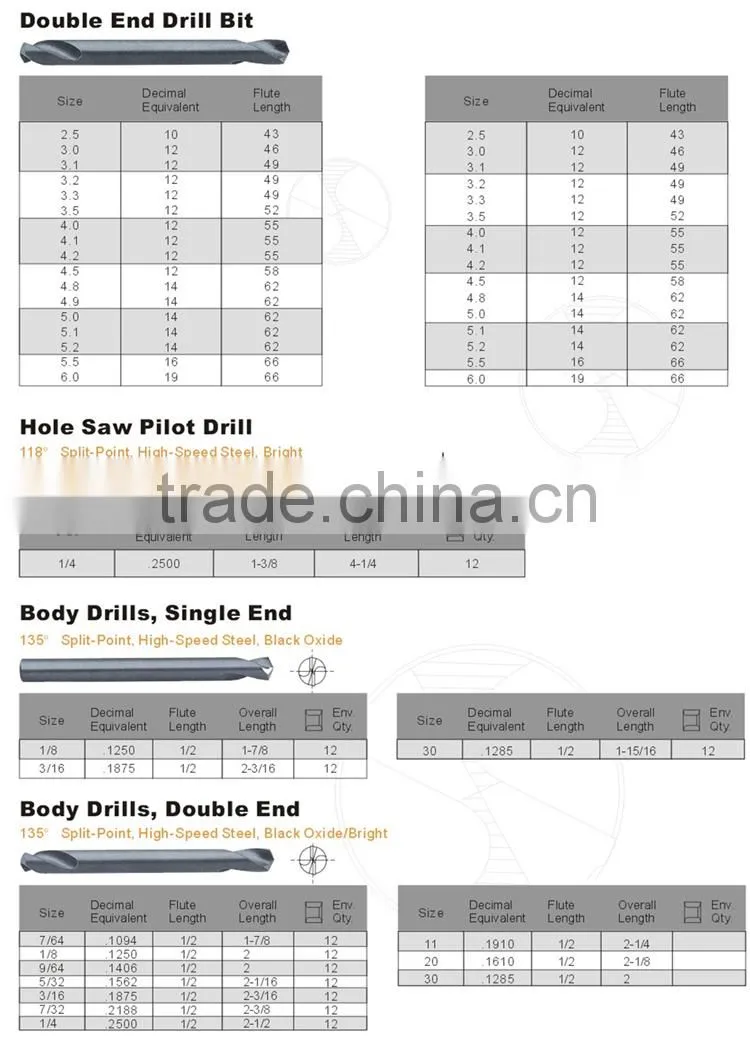 TG Tools roll forged double end bits