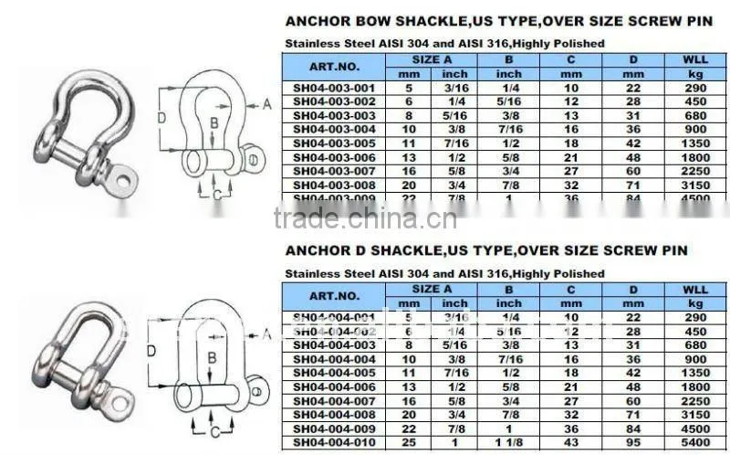 Stainless steel shackle with adjustable screw pin