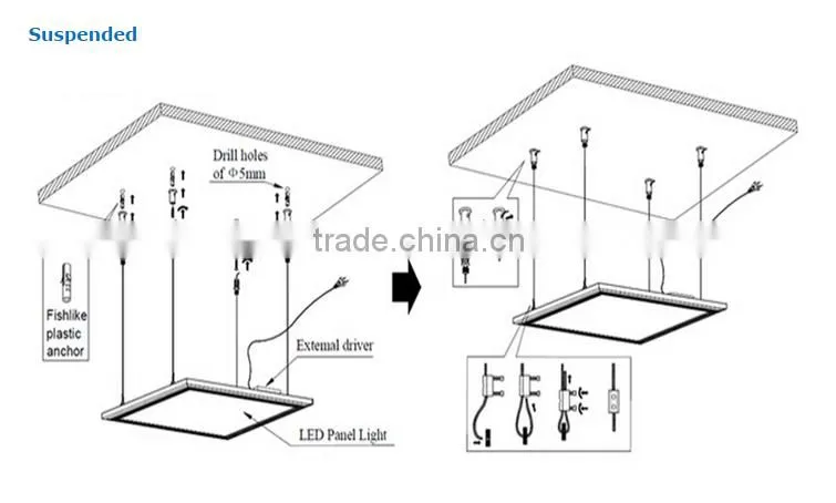 New Indoor Lighting 3 Years' Warranty Panel LED 300x300 1