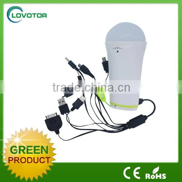 green power mini home led solar lighting with rechargeable led tube